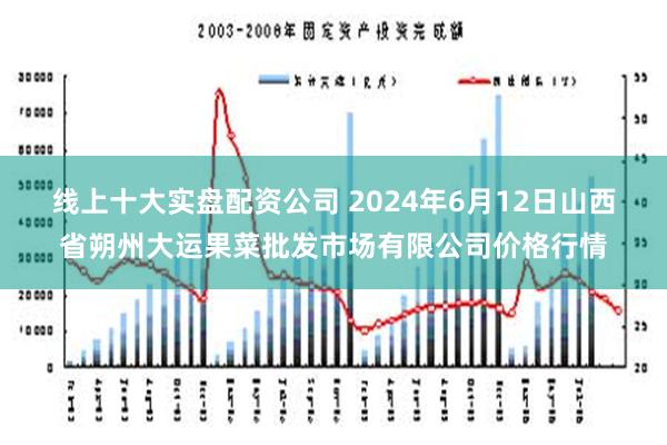 线上十大实盘配资公司 2024年6月12日山西省朔州大运果菜批发市场有限公司价格行情