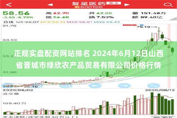 正规实盘配资网站排名 2024年6月12日山西省晋城市绿欣农产品贸易有限公司价格行情