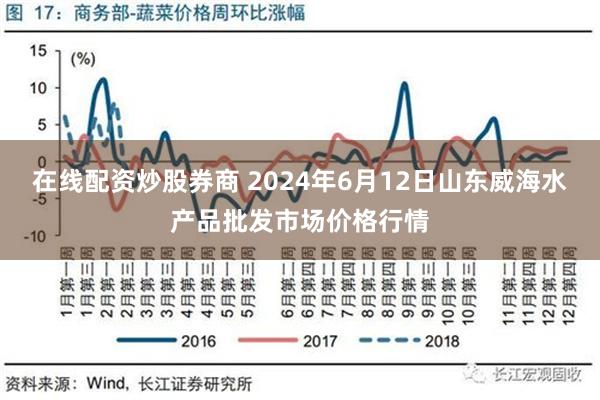 在线配资炒股券商 2024年6月12日山东威海水产品批发市场价格行情