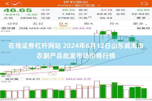 在线证劵杠杆网站 2024年6月12日山东威海市农副产品批发市场价格行情