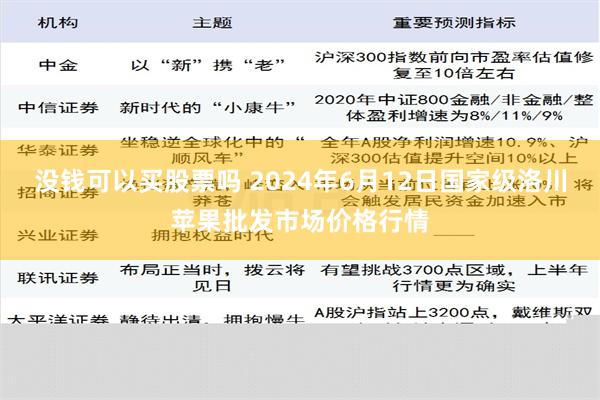 没钱可以买股票吗 2024年6月12日国家级洛川苹果批发市场价格行情