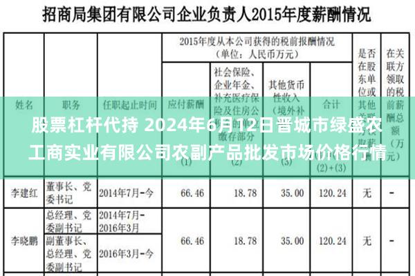 股票杠杆代持 2024年6月12日晋城市绿盛农工商实业有限公司农副产品批发市场价格行情