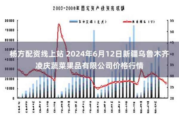 杨方配资线上站 2024年6月12日新疆乌鲁木齐凌庆蔬菜果品有限公司价格行情