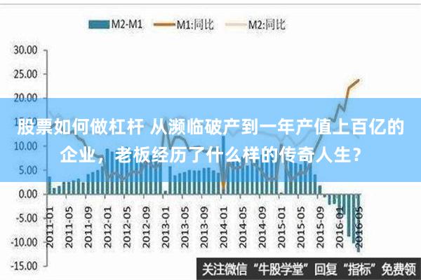 股票如何做杠杆 从濒临破产到一年产值上百亿的企业，老板经历了什么样的传奇人生？