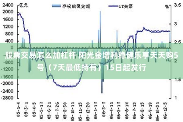 股票交易怎么加杠杆 阳光金增利稳健乐享天天购5号（7天最低持有）15日起发行