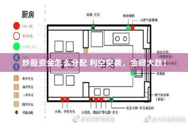 炒股资金怎么分配 利空突袭，金银大跌！