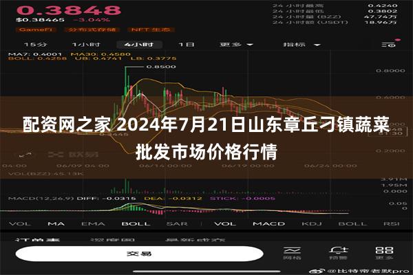 配资网之家 2024年7月21日山东章丘刁镇蔬菜批发市场价格行情