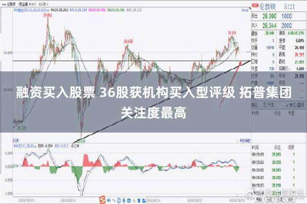 融资买入股票 36股获机构买入型评级 拓普集团关注度最高