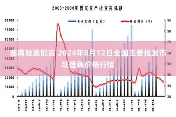 淮南股票配资 2024年8月12日全国主要批发市场莲藕价格行情