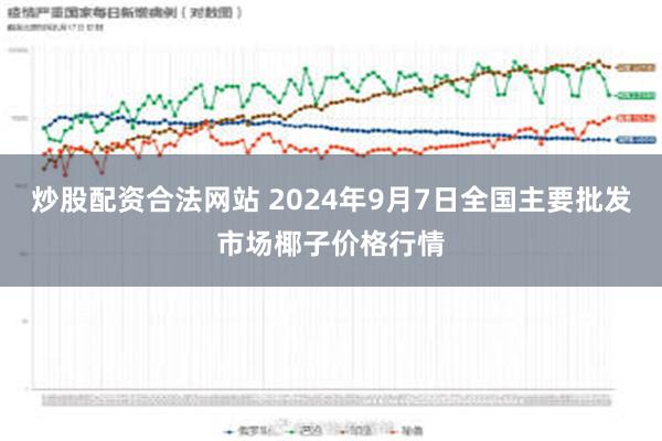 炒股配资合法网站 2024年9月7日全国主要批发市场椰子价格行情