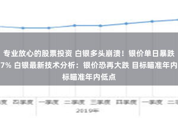 专业放心的股票投资 白银多头崩溃！银价单日暴跌约3.7% 白银最新技术分析：银价恐再大跌 目标瞄准年内低点