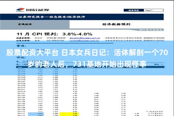 股票配资大平台 日本女兵日记：活体解剖一个70岁的老人后，731基地开始出现怪事