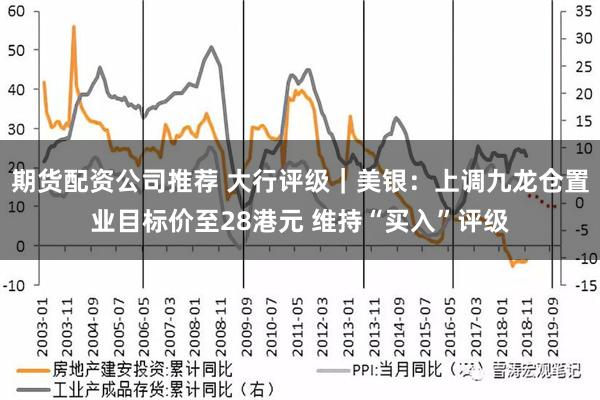 期货配资公司推荐 大行评级｜美银：上调九龙仓置业目标价至28港元 维持“买入”评级