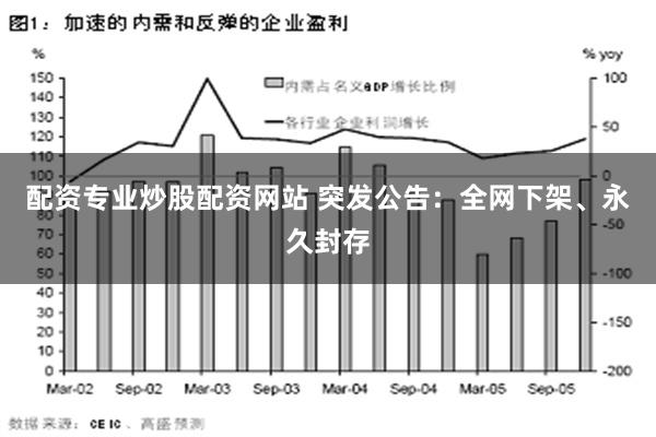 配资专业炒股配资网站 突发公告：全网下架、永久封存