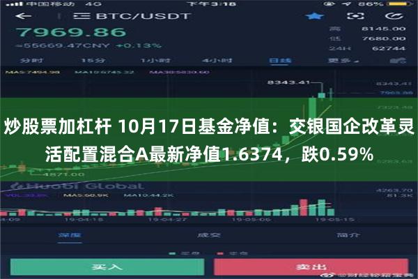 炒股票加杠杆 10月17日基金净值：交银国企改革灵活配置混合A最新净值1.6374，跌0.59%