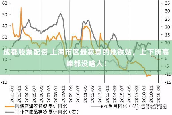 成都股票配资 上海市区最寂寞的地铁站，上下班高峰都没啥人！