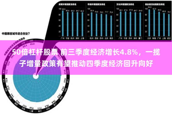 50倍杠杆股票 前三季度经济增长4.8%，一揽子增量政策有望推动四季度经济回升向好