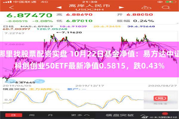 哪里找股票配资实盘 10月22日基金净值：易方达中证科创创业50ETF最新净值0.5815，跌0.43%