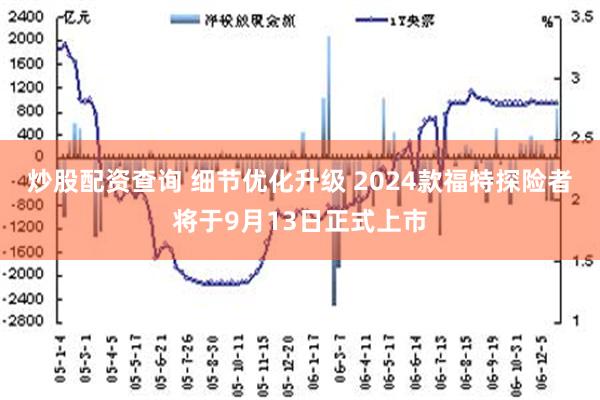 炒股配资查询 细节优化升级 2024款福特探险者将于9月13日正式上市