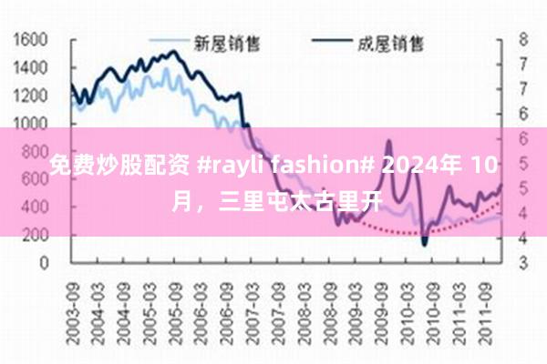 免费炒股配资 #rayli fashion# 2024年 10 月，三里屯太古里开