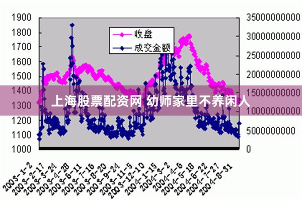 上海股票配资网 幼师家里不养闲人