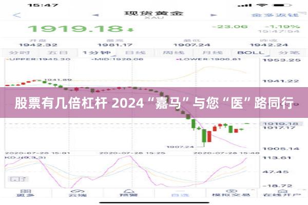 股票有几倍杠杆 2024“嘉马”与您“医”路同行