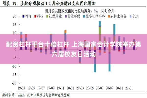 配资杠杆平台十倍杠杆 上海国家会计学院举办第六届校友日活动