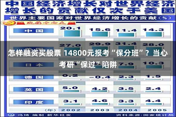 怎样融资买股票 14800元报考“保分班”？当心考研“保过”陷阱