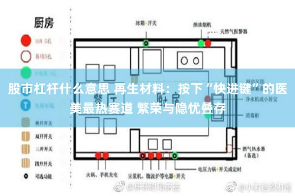 股市杠杆什么意思 再生材料：按下“快进键”的医美最热赛道 繁荣与隐忧叠存