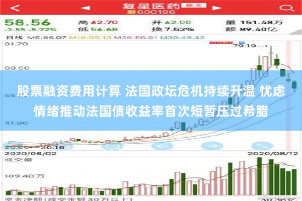 股票融资费用计算 法国政坛危机持续升温 忧虑情绪推动法国债收益率首次短暂压过希腊