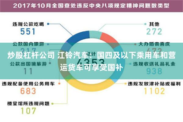 炒股杠杆公司 江铃汽车：国四及以下乘用车和营运货车可享受国补