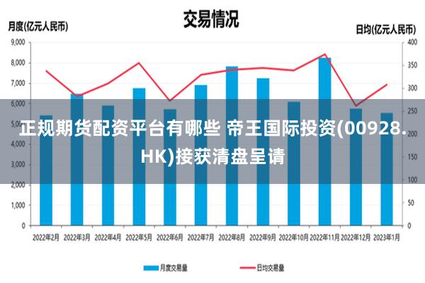 正规期货配资平台有哪些 帝王国际投资(00928.HK)接获清盘呈请