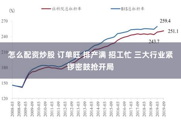 怎么配资炒股 订单旺 排产满 招工忙 三大行业紧锣密鼓抢开局